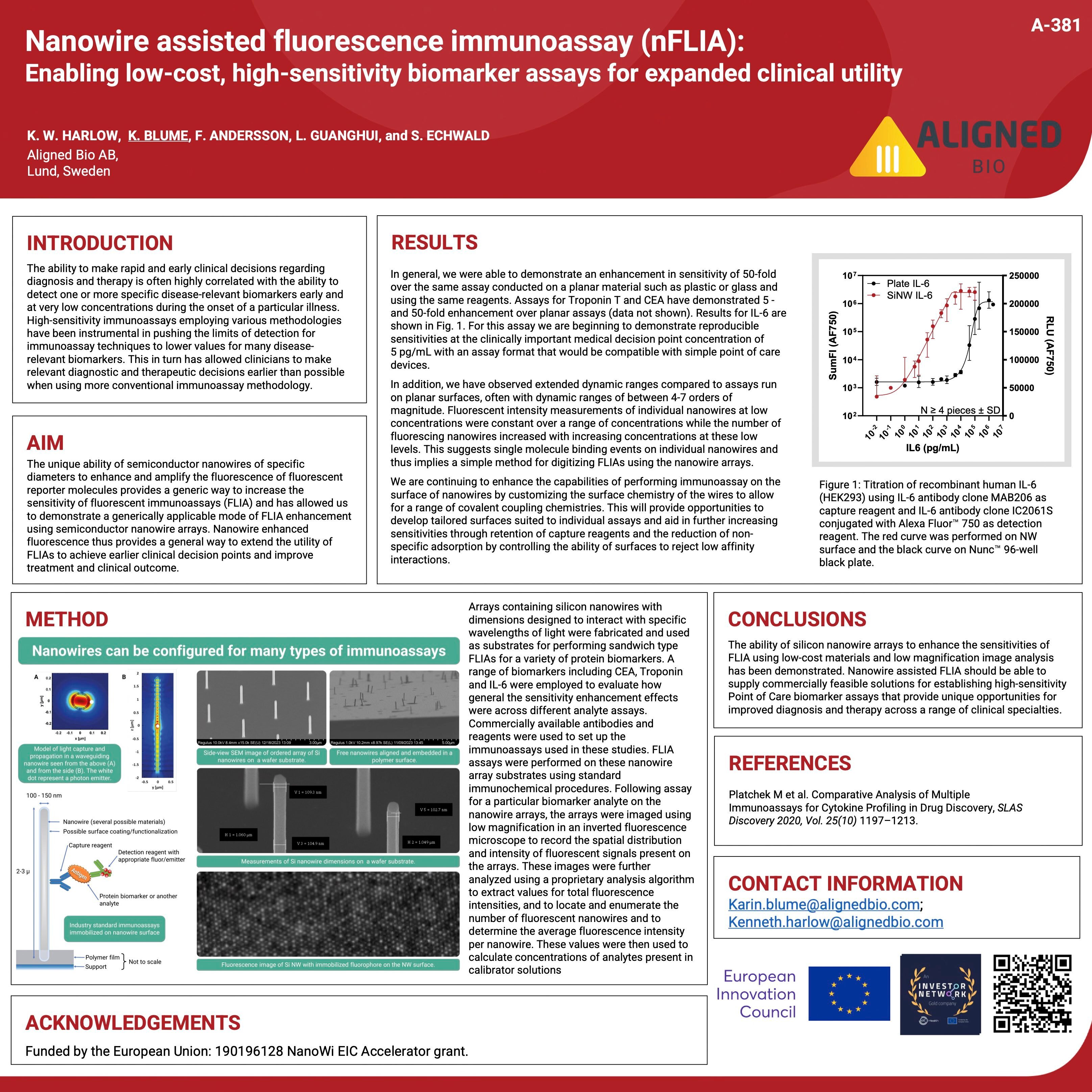20250714_ADLM_AlignedBio_poster