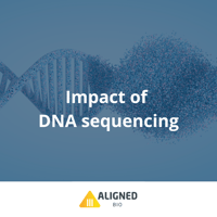 DNA sequencing impact